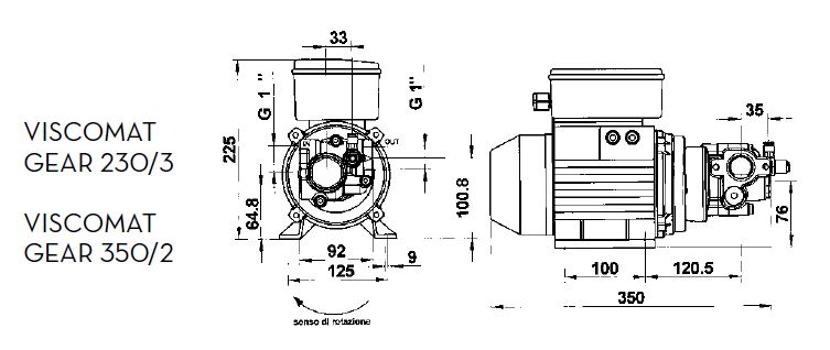 Piusi Ölpumpe Viscomat Gear 350/2 T 400V 9l/min 25 bar - F00304T1D