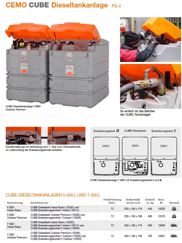 CEMO CUBE-Dieseltankanlage 5000 l Outdoor Premium - 10379