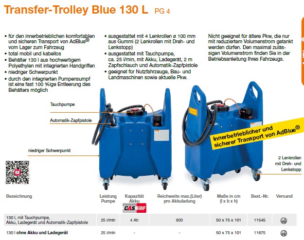 CEMO Transfer-Trolley Blue 130 l, 25 l/min, mit CAS-Akku - 11545
