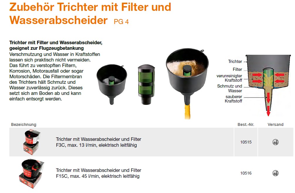 Filter Kraftstoff-/Wasserabscheider 