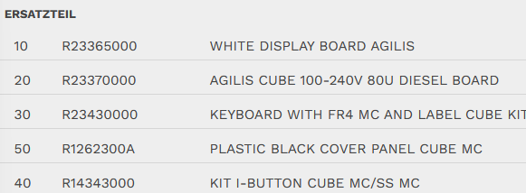 Teilenummern Panel für Piusi Dieseltankstelle Self Service MC