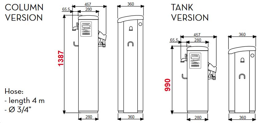 Maßzeichnung Piusi Dieseltankstelle Self Service