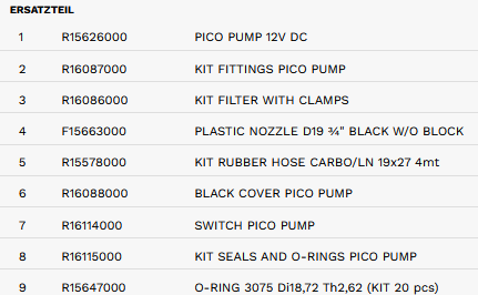 Teilenummern Piusi Dieselpumpe Pico, 12 Volt
