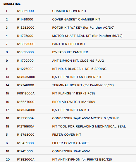 Teilenummern Piusi Dieselpumpe Panther 56-m, 230 Volt
